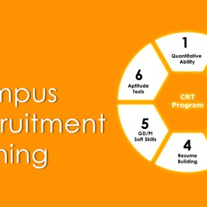 Campus Recruitment Training in Hyderabad